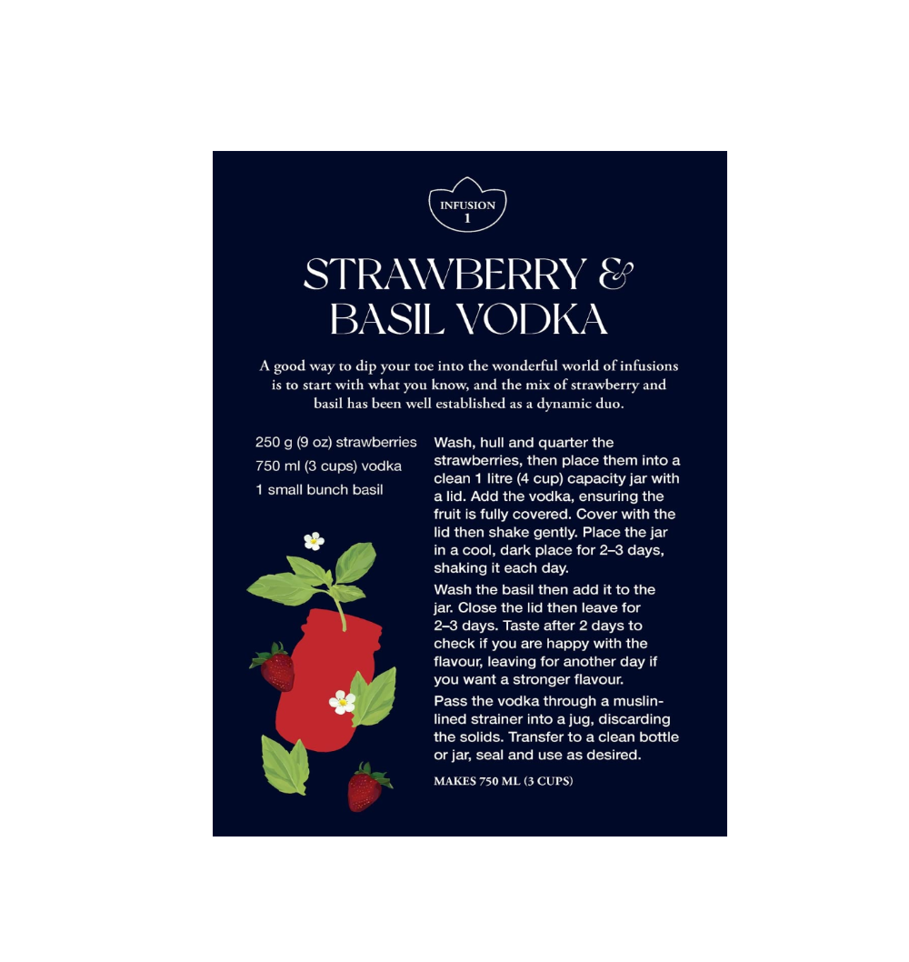 BOTANICAL COCKTAIL DECK CARDS: 50 COCKTAIL RECIPE CARDS INSPIRED BY NATURE by ELOUISE ANDERS