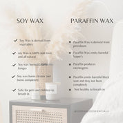 Comparison chart of soy wax and paraffin wax with text and candles on a light background.