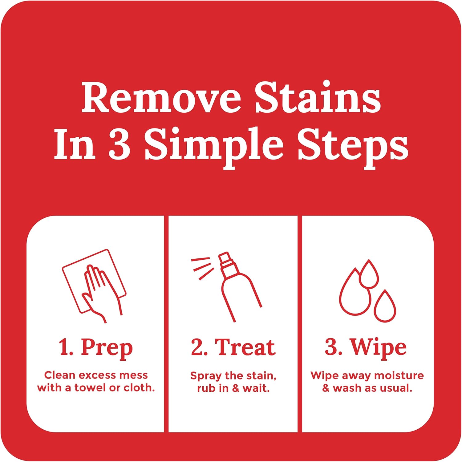EMERGENCY STAIN RESCUE by URBAN SPA