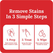 EMERGENCY STAIN RESCUE by URBAN SPA