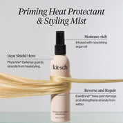 HAIR HEAT PROTECTIVE SPRAY by KITSCH