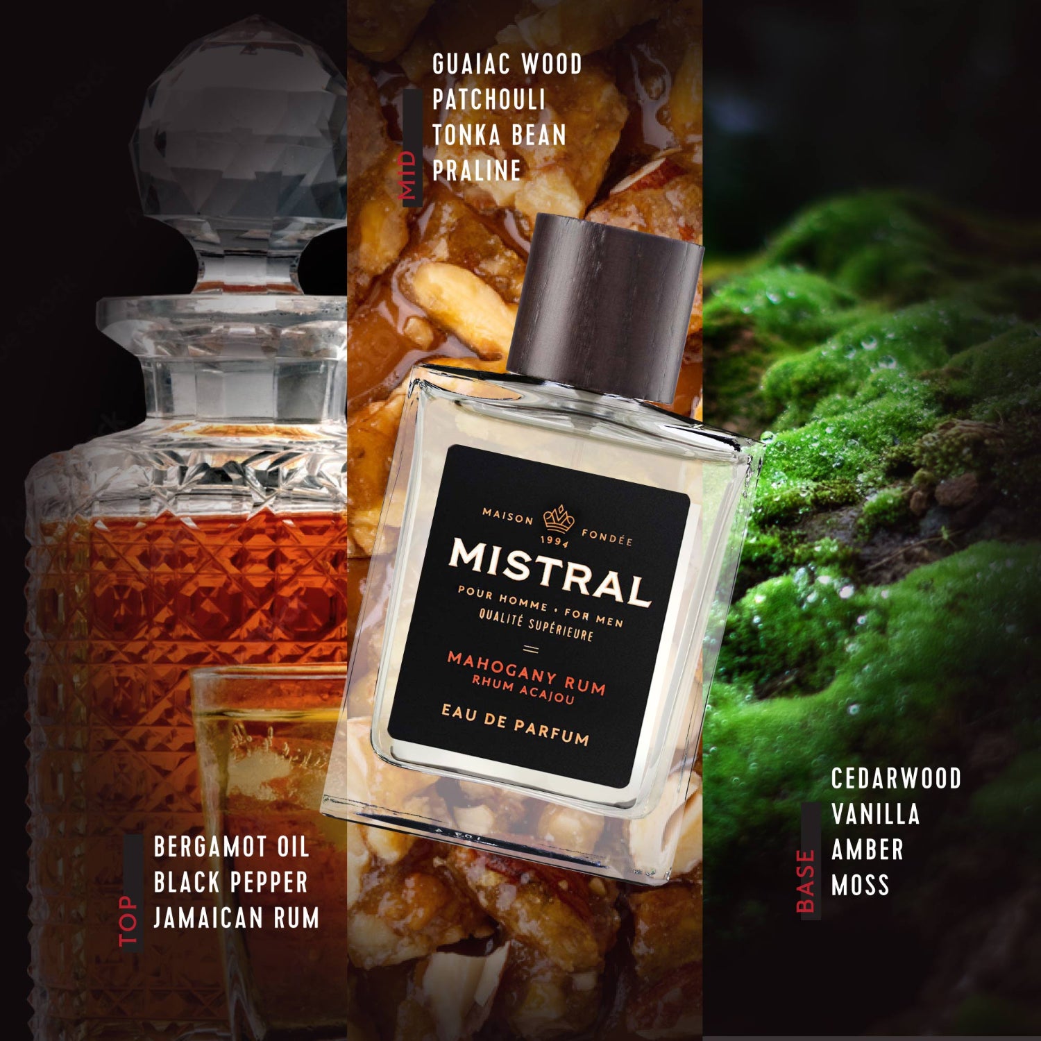 MAHOGANY RUM EAU DE PARFUME by MISTRAL FOR MEN