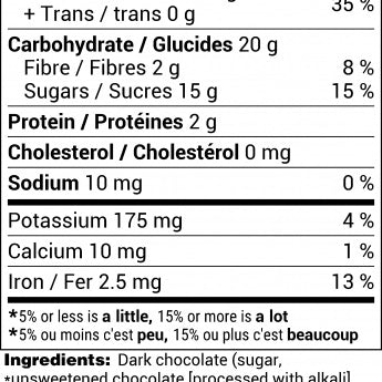 nutritional facts for chocolate bar black writing on white background 