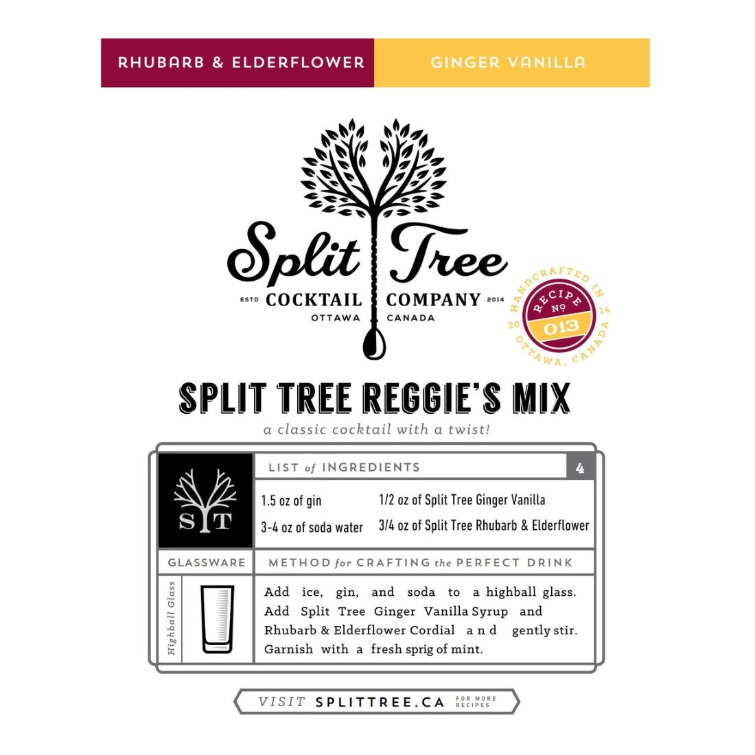 SplitTreeREC4.png