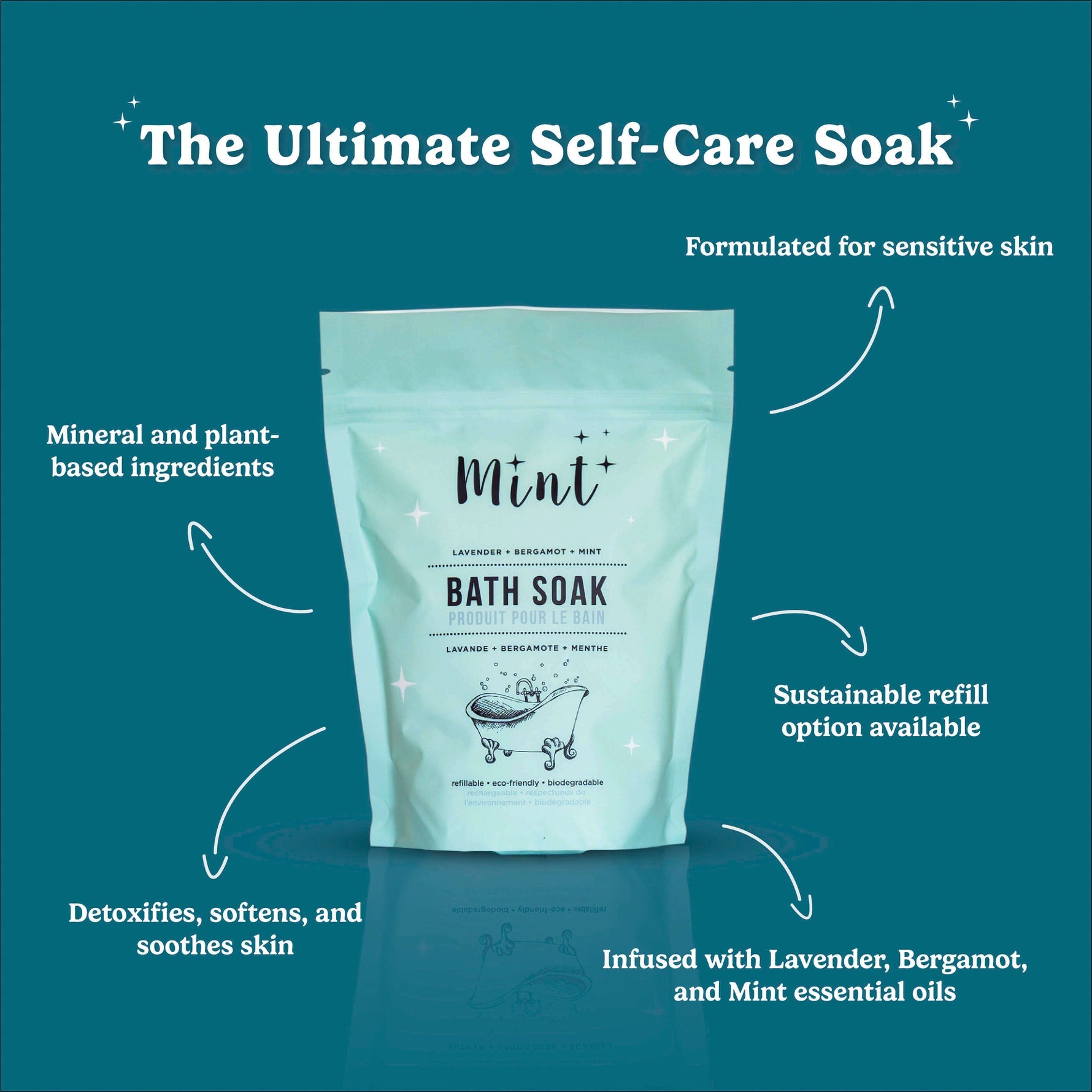 Bath soak package with text on a teal background